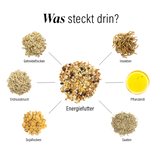 Energiefutter